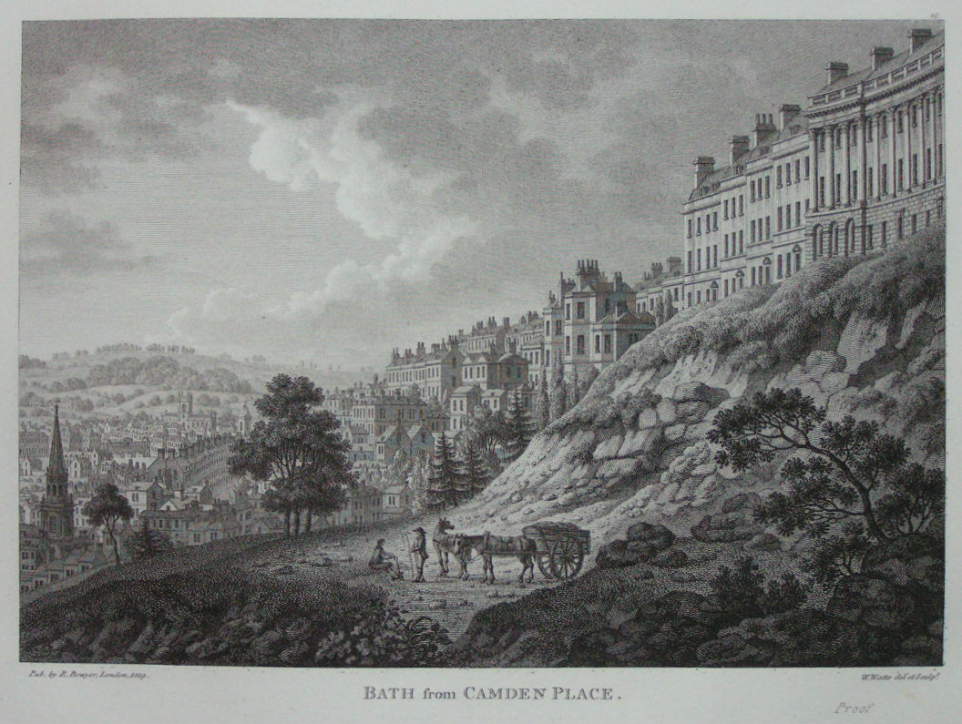 Print - Bath from Camden Place - Watts